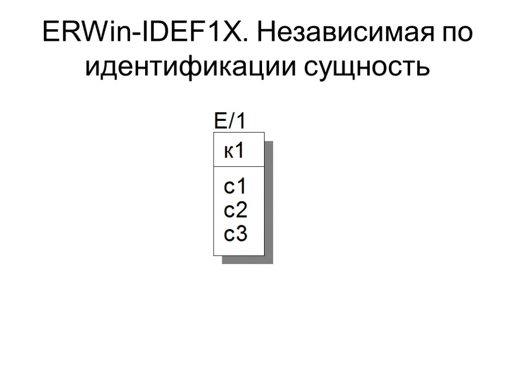 ERWin-IDEF1X. Независимая по идентификации сущность